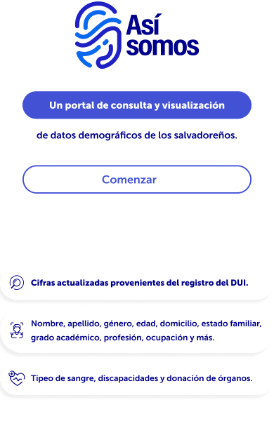 Bienvenido